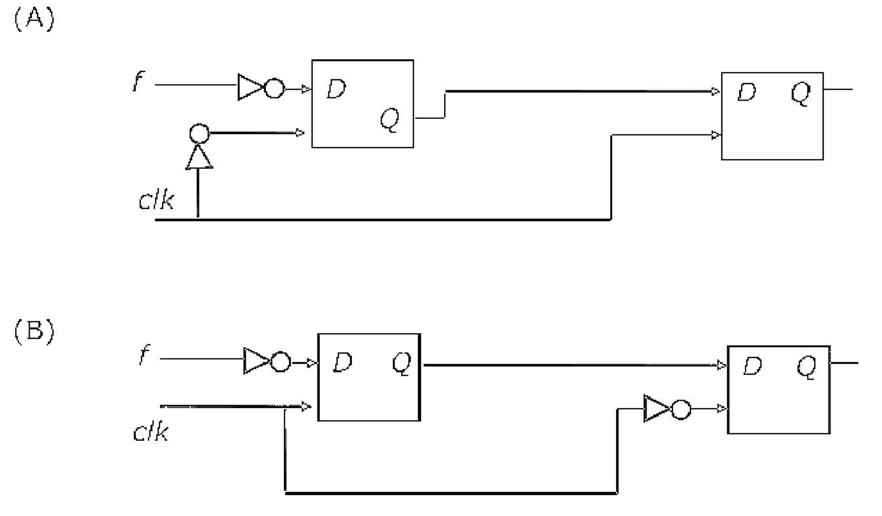Figure for Chapter 4, question 1