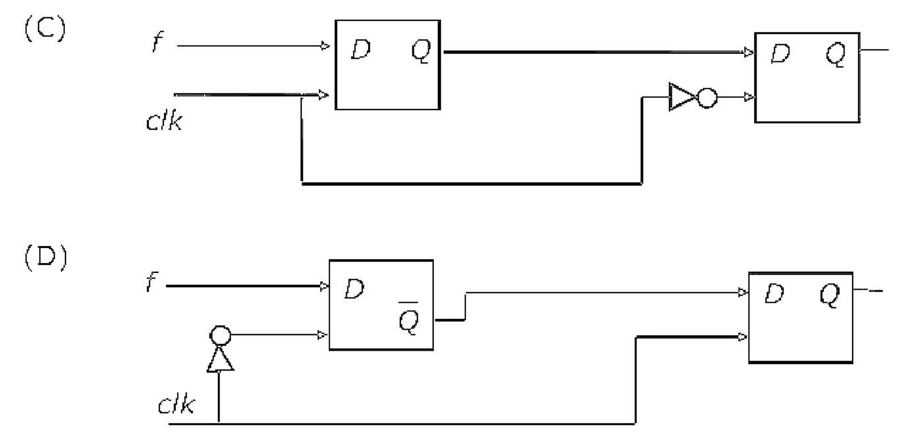 Figure for Chapter 4, question 1