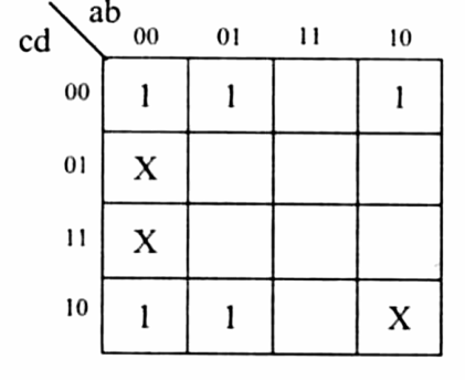 Figure for Chapter 3, question 15