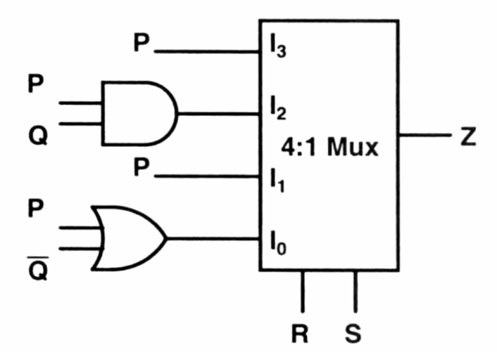 Figure for Chapter 3, question 19