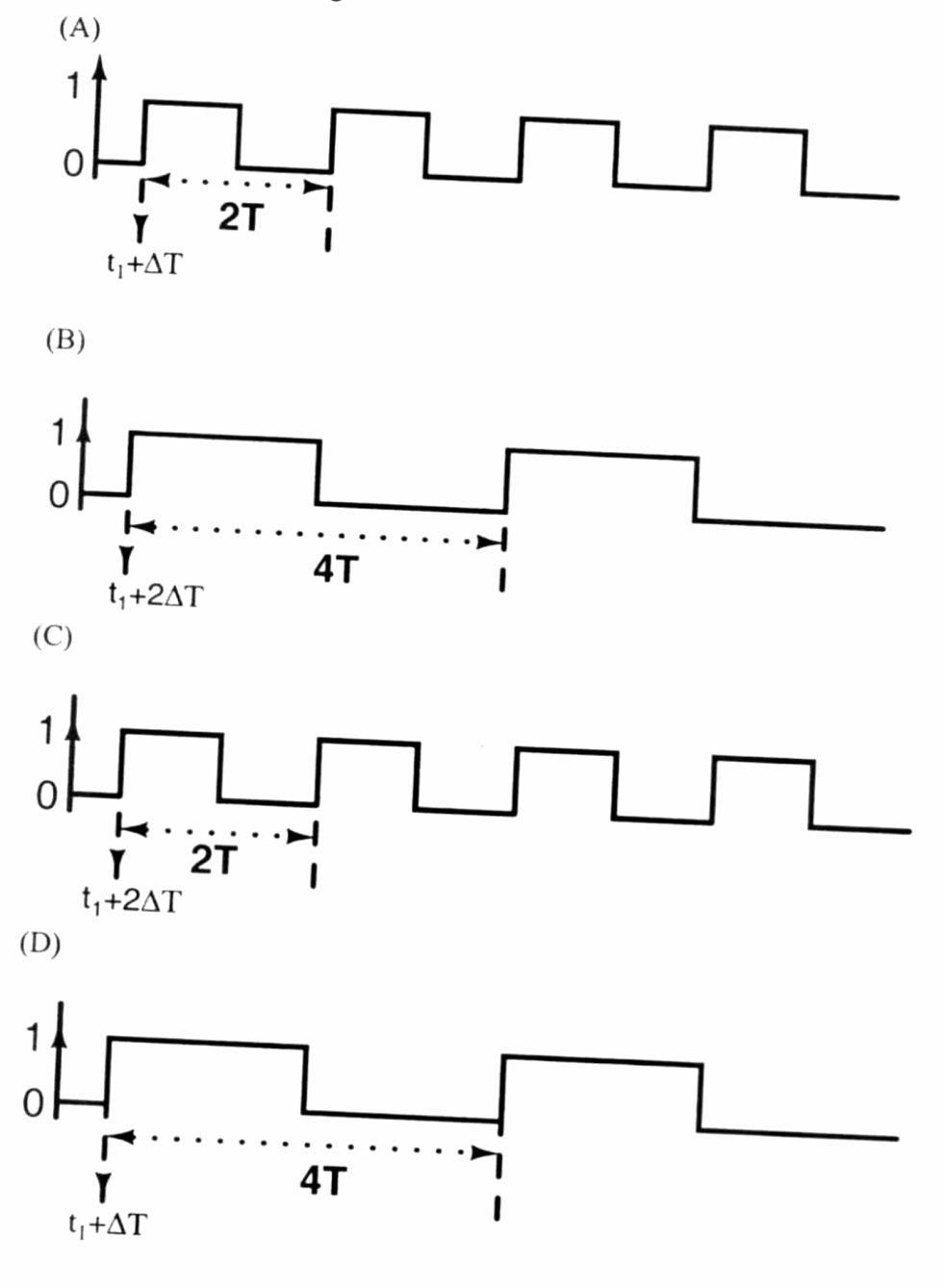 Figure for Chapter 4, question 7