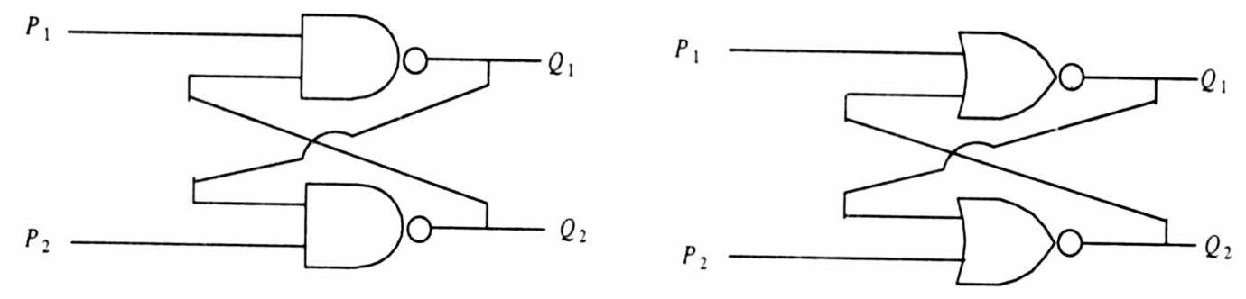 Figure for Chapter 4, question 13