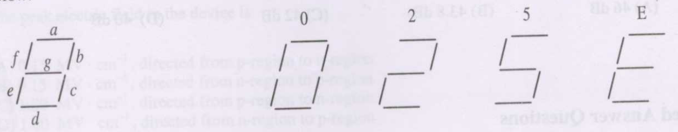 Figure for Chapter 3, question 24