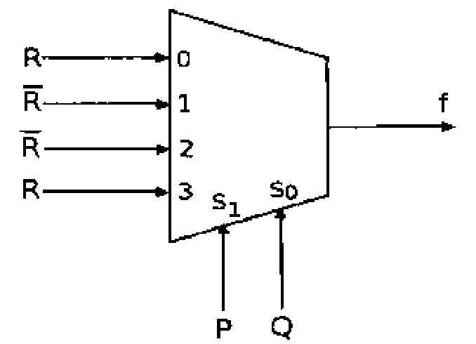 Figure for Chapter 3, question 27