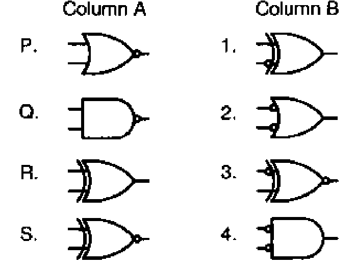 Figure for Chapter 3, question 29