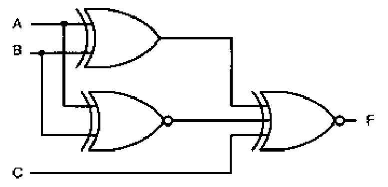 Figure for Chapter 3, question 30