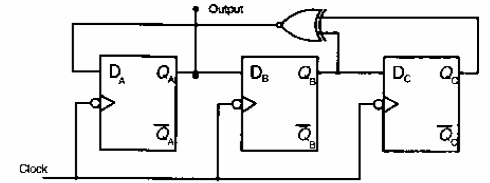 Figure for Chapter 4, question 17