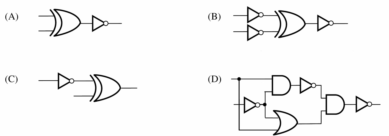 Figure for Chapter 3, question 32