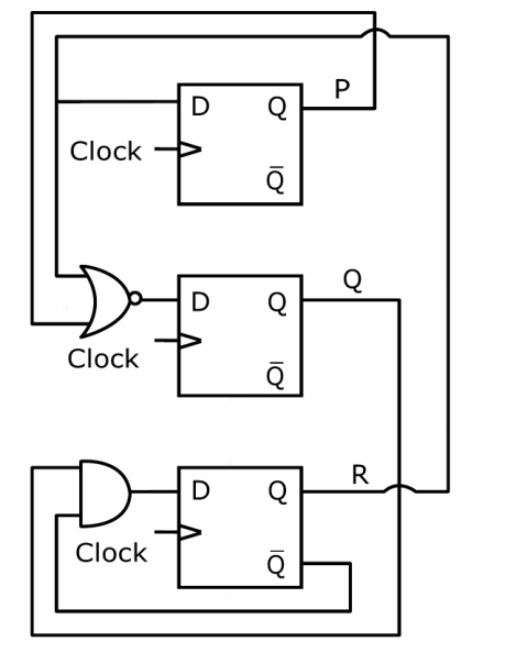 Figure for Chapter 4, question 19