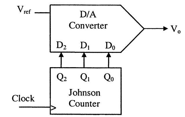 Figure for Chapter 4, question 22