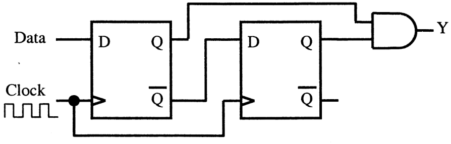 Figure for Chapter 4, question 21