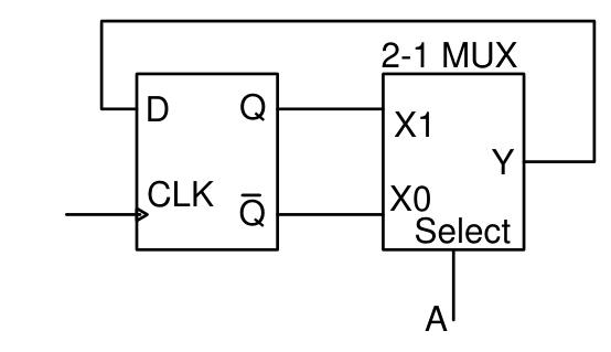 Figure for Chapter 4, question 25