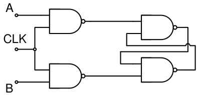 Figure for Chapter 4, question 24