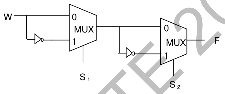Figure for Chapter 3, question 53
