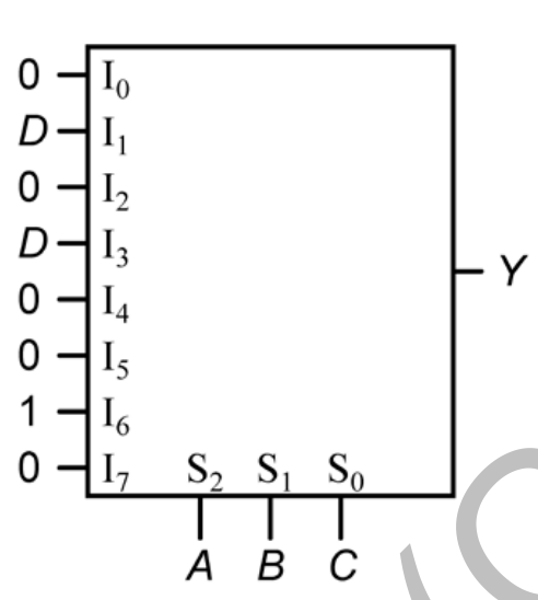 Figure for Chapter 3, question 56