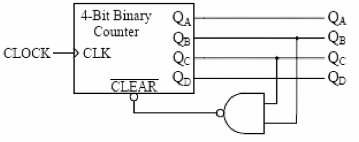 Figure for Chapter 4, question 36