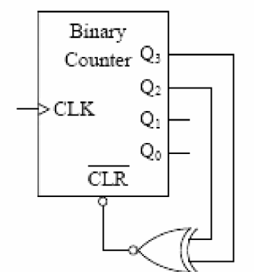 Figure for Chapter 4, question 37