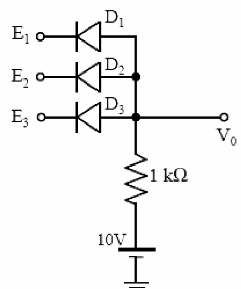 Figure for Chapter 3, question 71