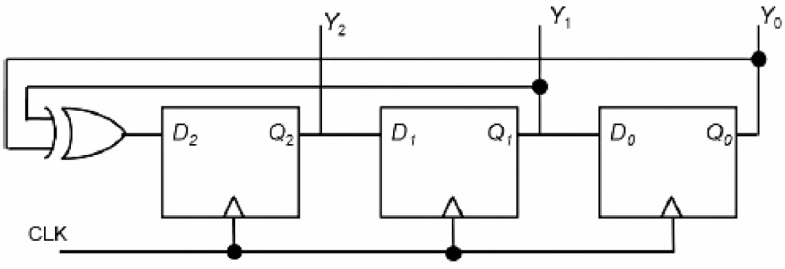Figure for Chapter 4, question 39