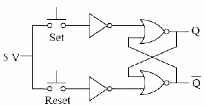 Figure for Chapter 4, question 40