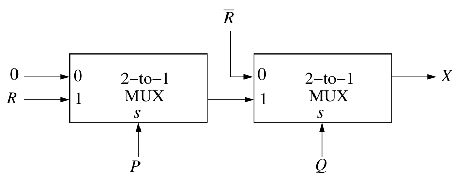Figure for Chapter 3, question 74