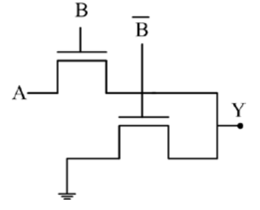 Figure for Chapter 3, question 82