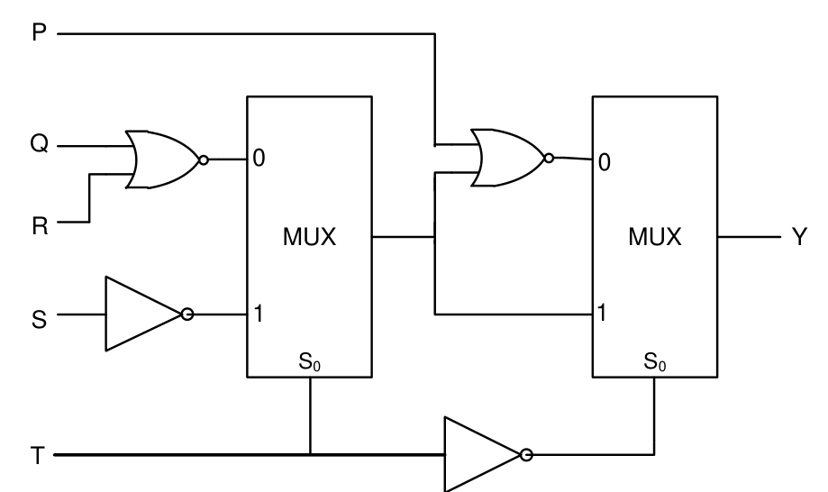 Figure for Chapter 3, question 85