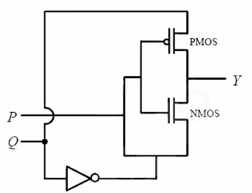 Figure for Chapter 3, question 90