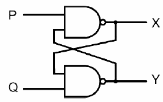 Figure for Chapter 4, question 47