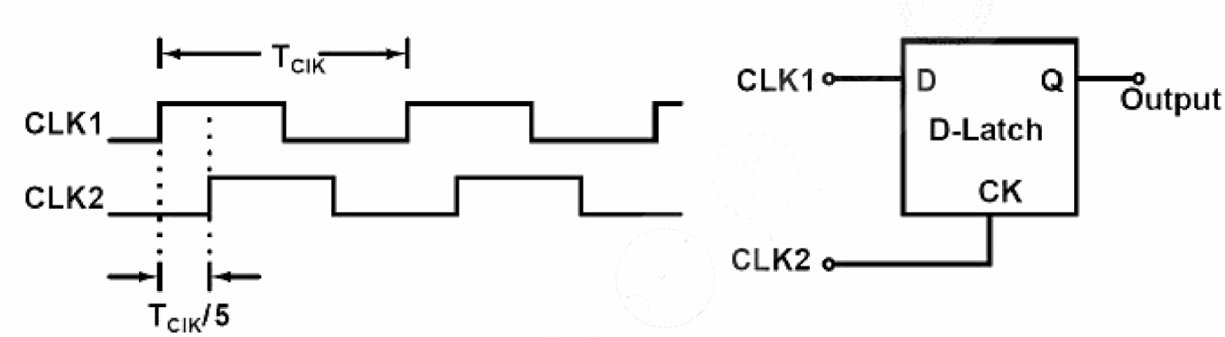 Figure for Chapter 4, question 48