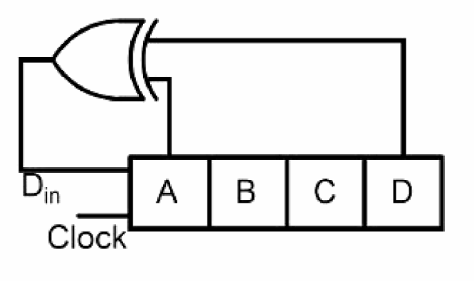 Figure for Chapter 4, question 49