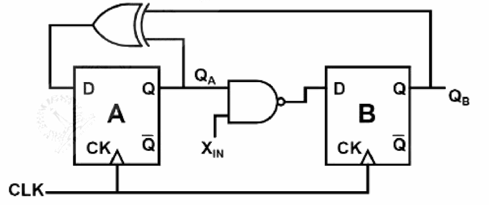 Figure for Chapter 4, question 50