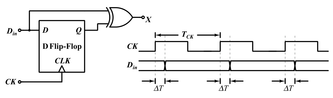Figure for Chapter 4, question 57