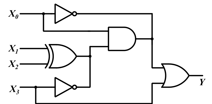 Figure for Chapter 3, question 99