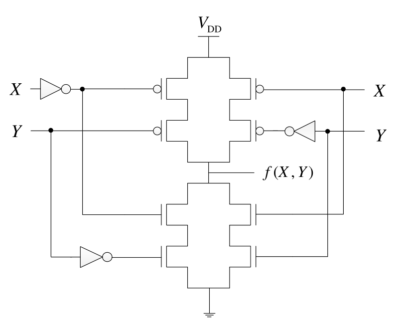 Figure for Chapter 3, question 96
