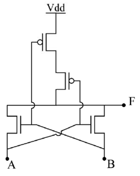 Figure for Chapter 3, question 104