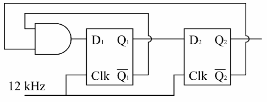 Figure for Chapter 4, question 58