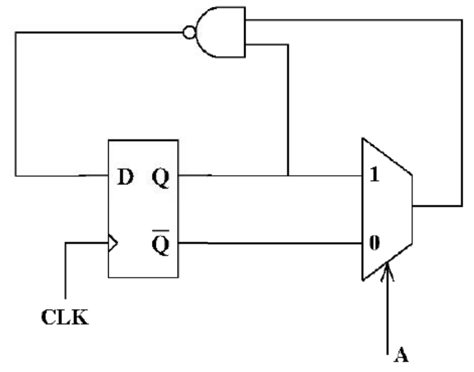 Figure for Chapter 4, question 59
