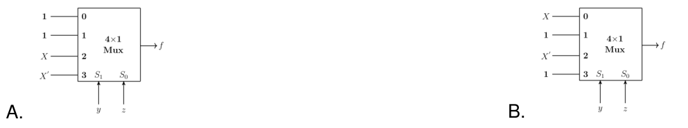 Figure for Chapter 3, question 110