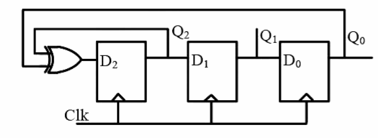 Figure for Chapter 4, question 64