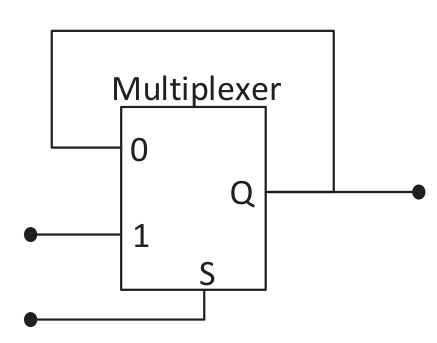 Figure for Chapter 4, question 66
