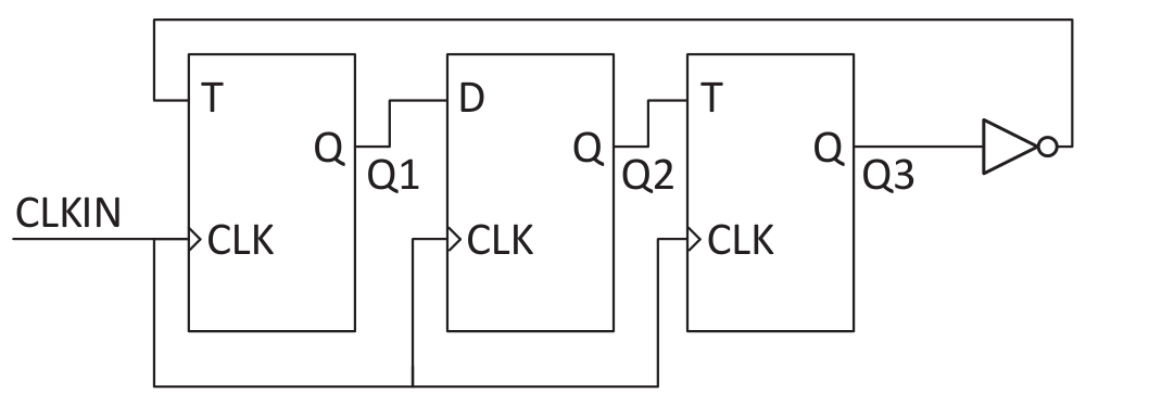 Figure for Chapter 4, question 67