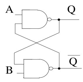 Figure for Chapter 4, question 69