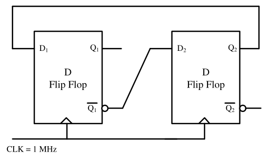 Figure for Chapter 4, question 70