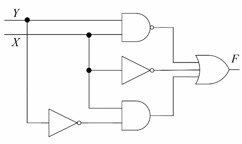 Figure for Chapter 3, question 127