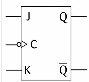 Figure for Chapter 4, question 78
