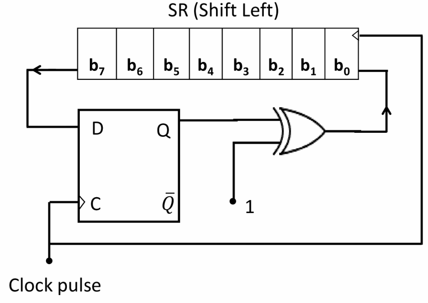 Figure for Chapter 4, question 79